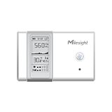 LoRaWAN®室内环境监测传感器