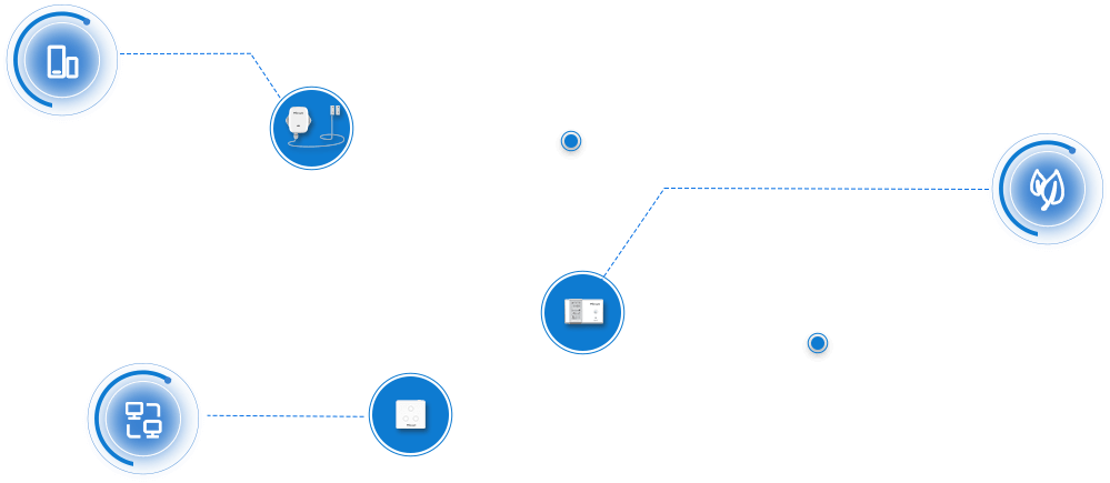 machine-room-solution