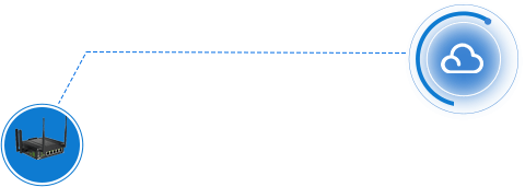 machine-room-solution