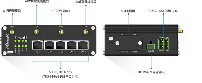 module img