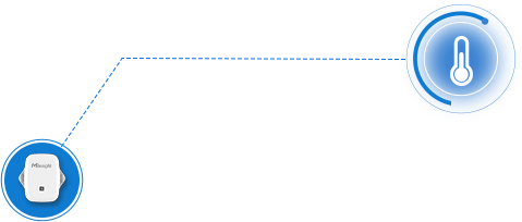 machine-room-solution